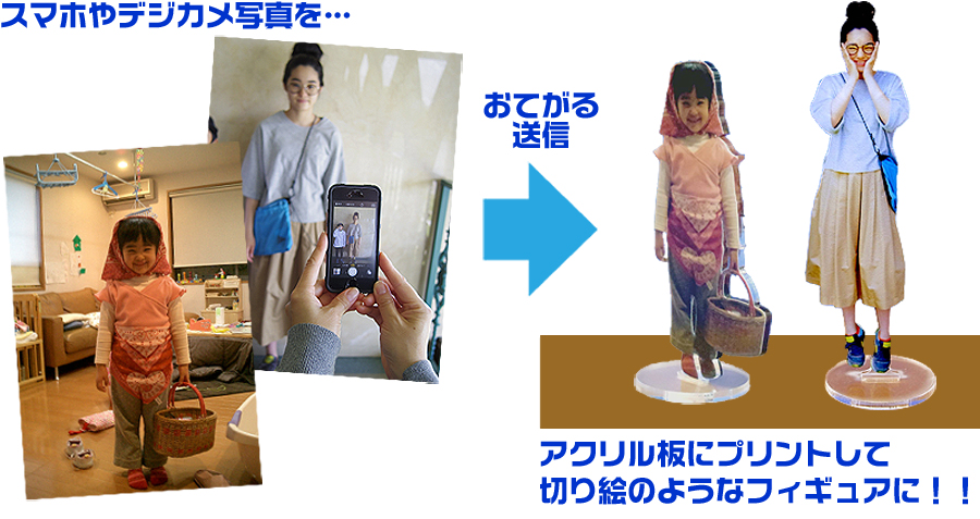 その思い出、写真で残す + アクリルフィギュアにしませんか?