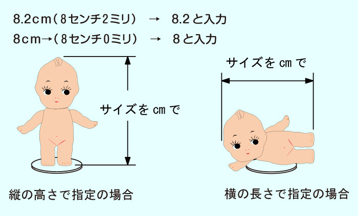 サイズの測り方